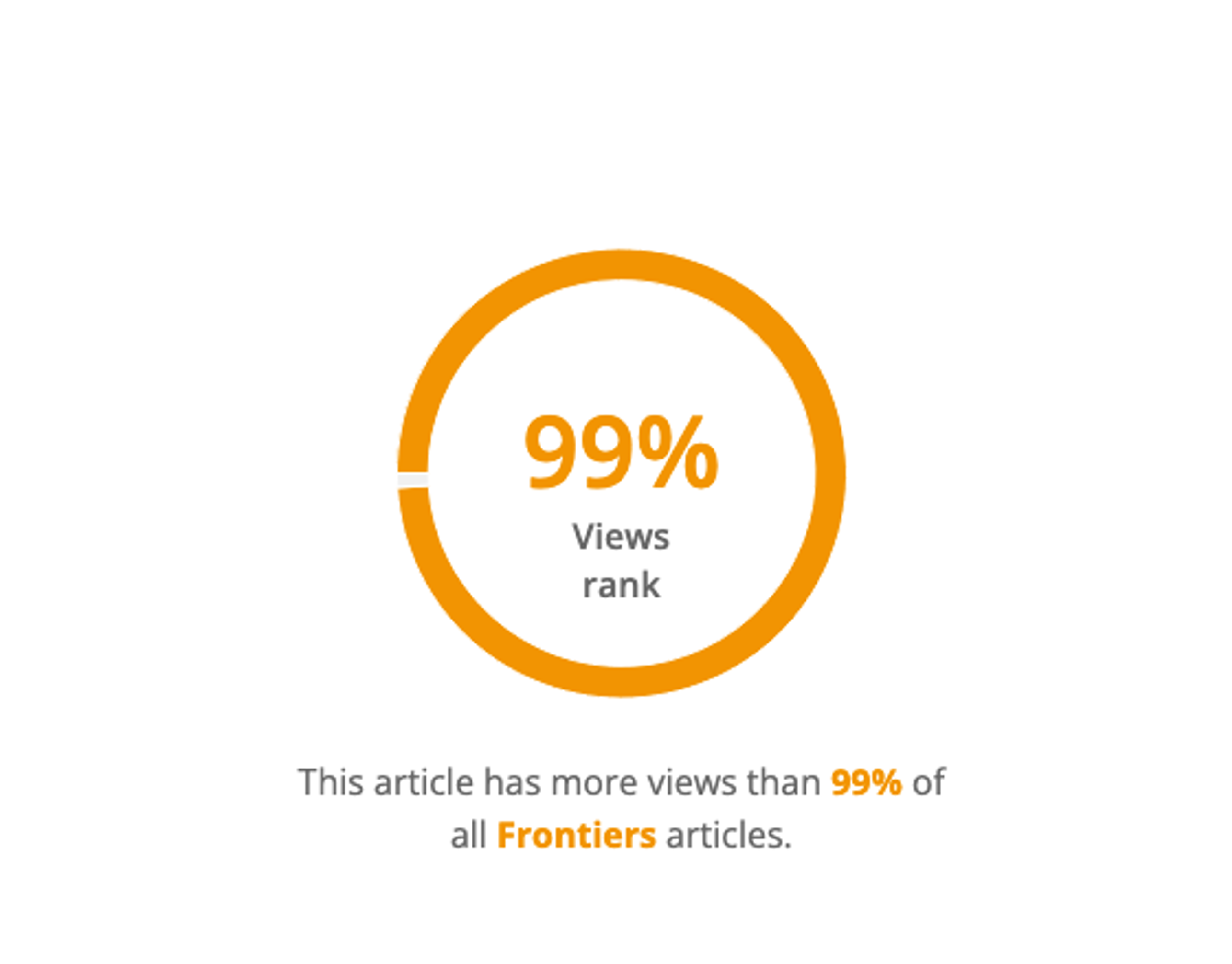 Frontiers FinalSpark top article